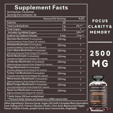 VitaMega Mushroom Gummies